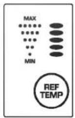 LG GR-L207GBRA - Temperaturein- stellung im Kühlabteil - 1