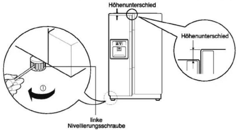 LG GR-L207GBRA - Die richtige Höhe einstellen - 1