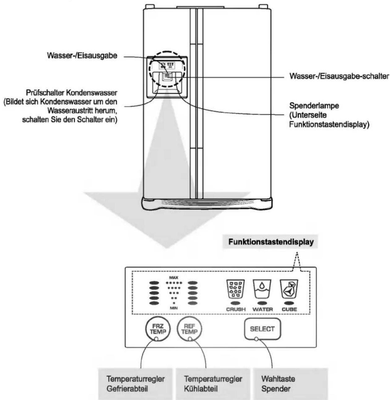 LG GR-L207GBRA - Inbetriebnahme - 1