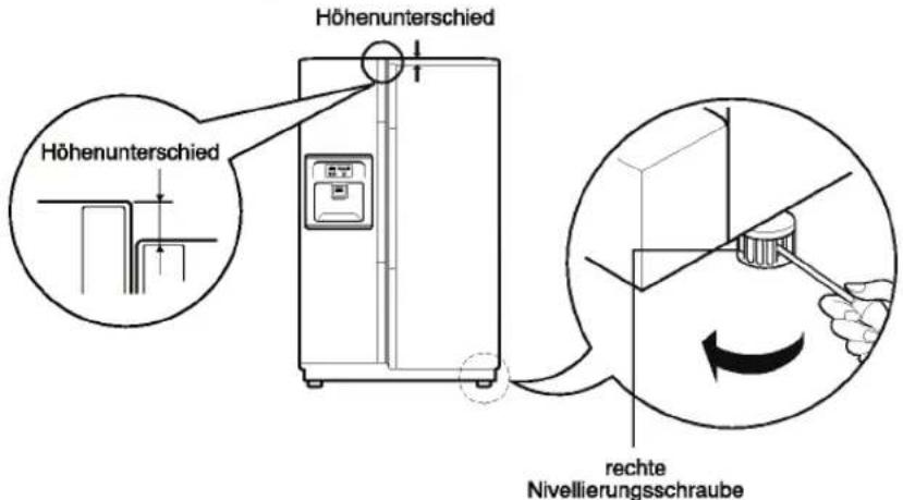 LG GR-L207DBRA - Die richtige Höhe einstellen - 2
