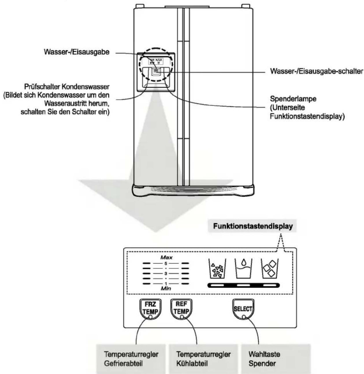 LG GR-L207DBRA - Inbetriebnahme - 1