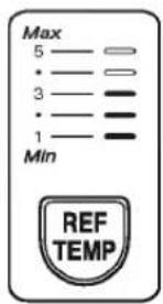 LG GR-L207DBRA - Temperaturein- stellung im Kühlabteil - 1
