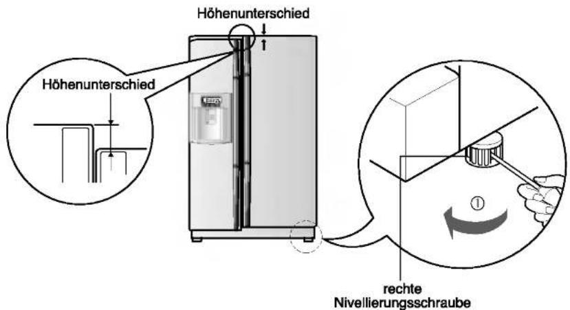 LG GR-L197QUDK - Die richtige Höhe einstellen - 2