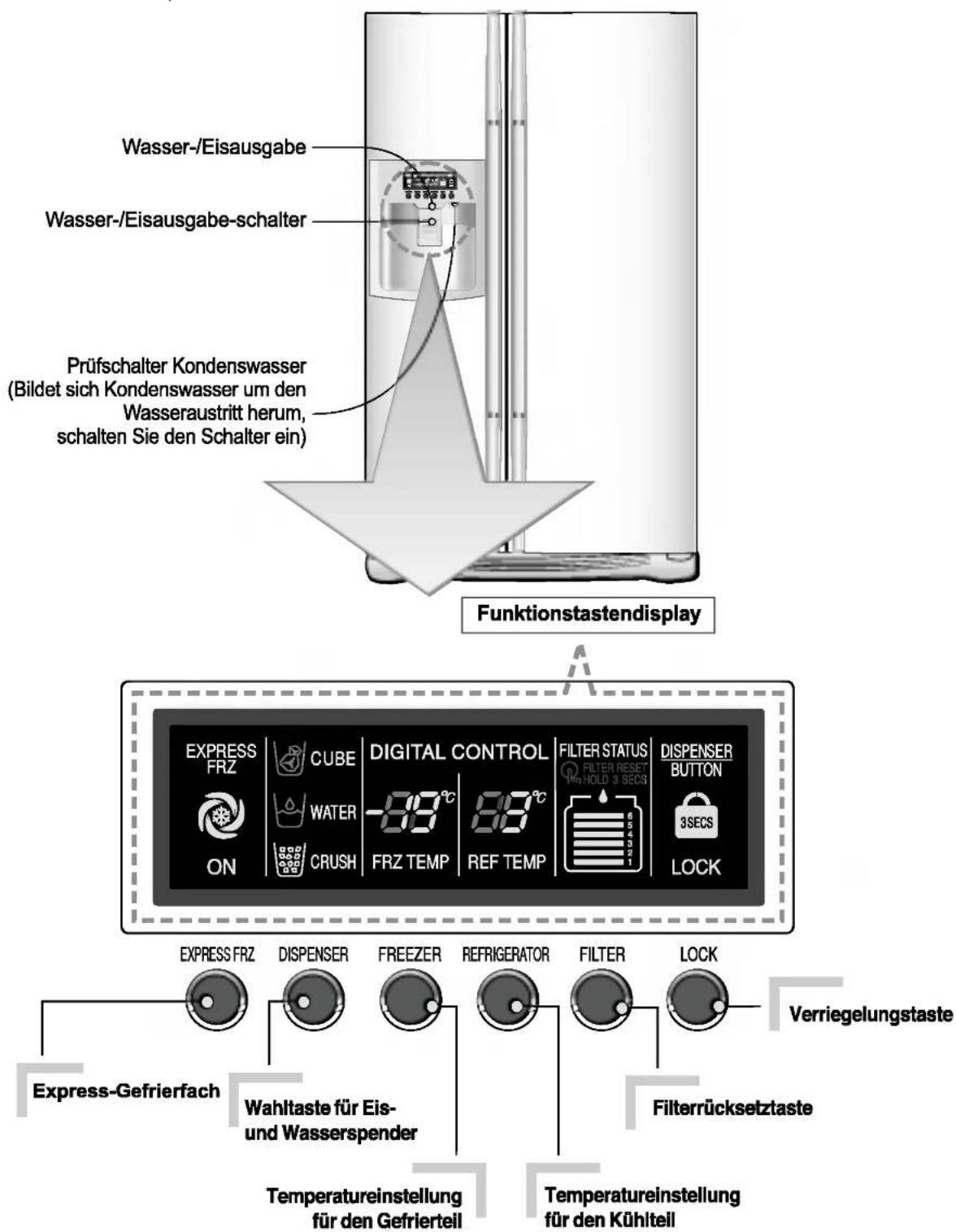 LG GR-L197QUDK - Inbetriebnahme - 1