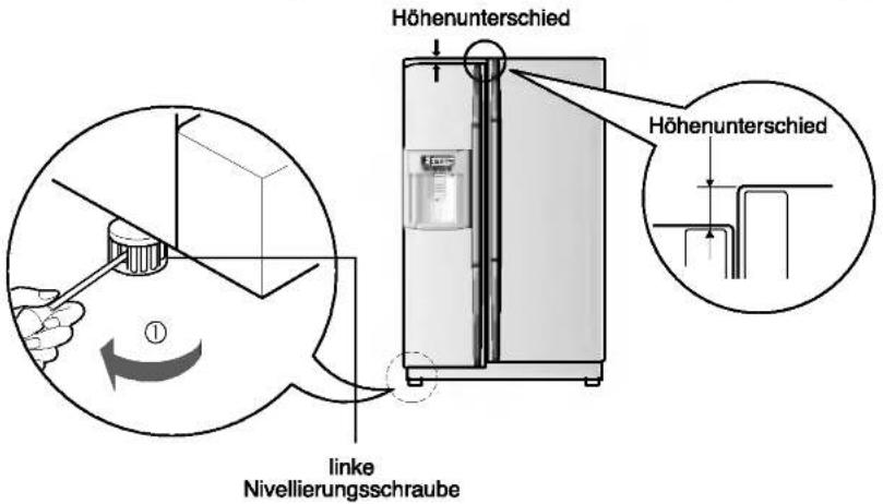 LG GR-L197QLJV - Die richtige Höhe einstellen - 1