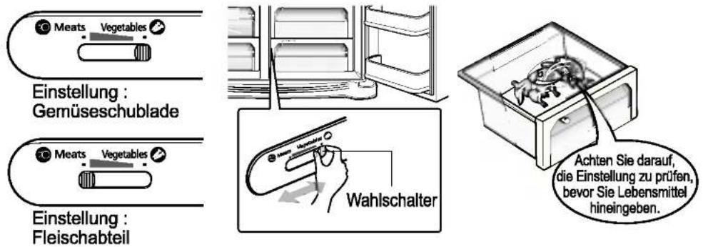 LG GR-L197QLJV - Gemüse- oder Fleischabteil einrichten - 1