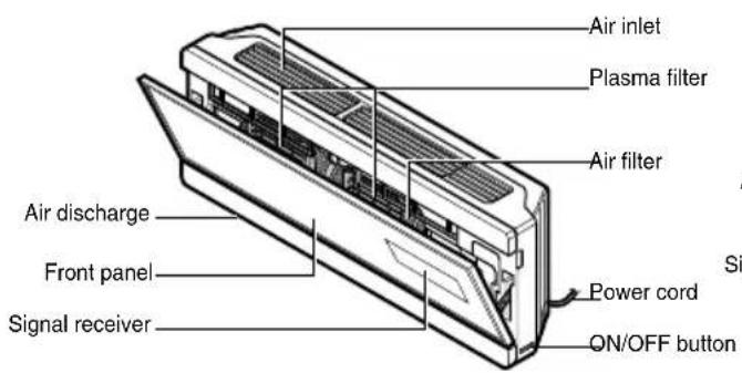 LG S122HH - Art Cool Deluxe(Type 2) - 1