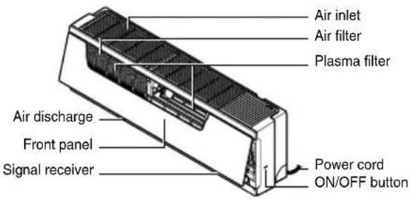 LG S122HH - Art Cool Deluxe(Type 2) - 2