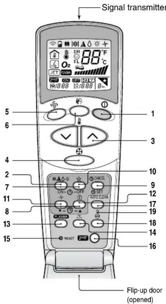 LG S122HH - Wireless Remote Controller - 1