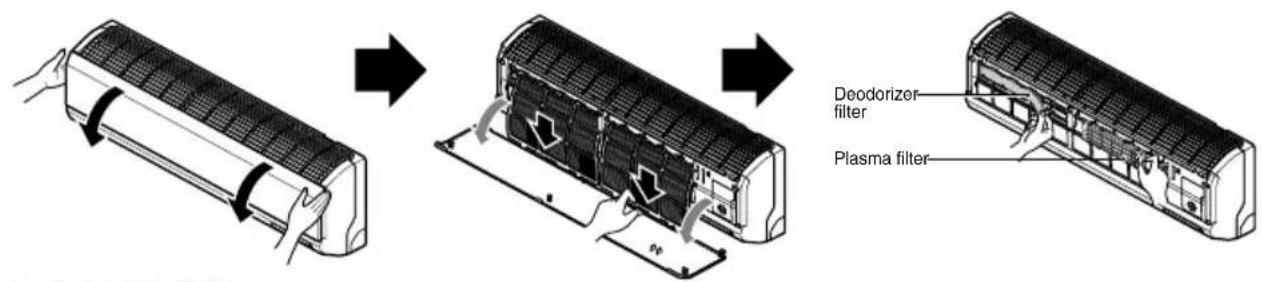 LG S122HH - Standard Split Type : Two different methods to open the front panel based on types of air conditioner as below ; - 2