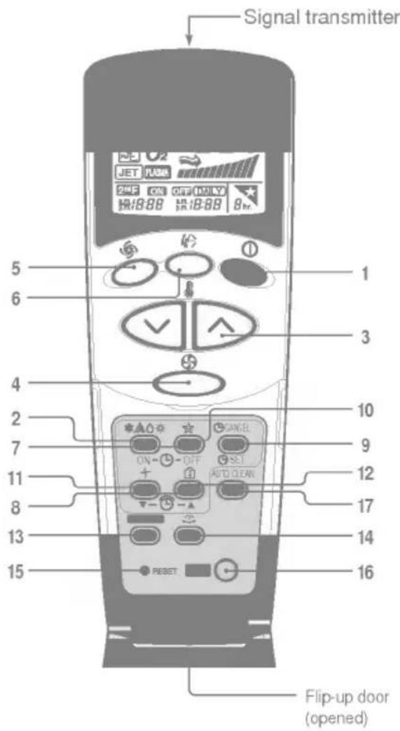 LG AS-H126PML1 - Operation indicating lamps - 8