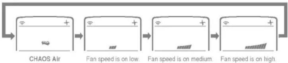 LG AS-H126PML1 - Air circulation mode - 2