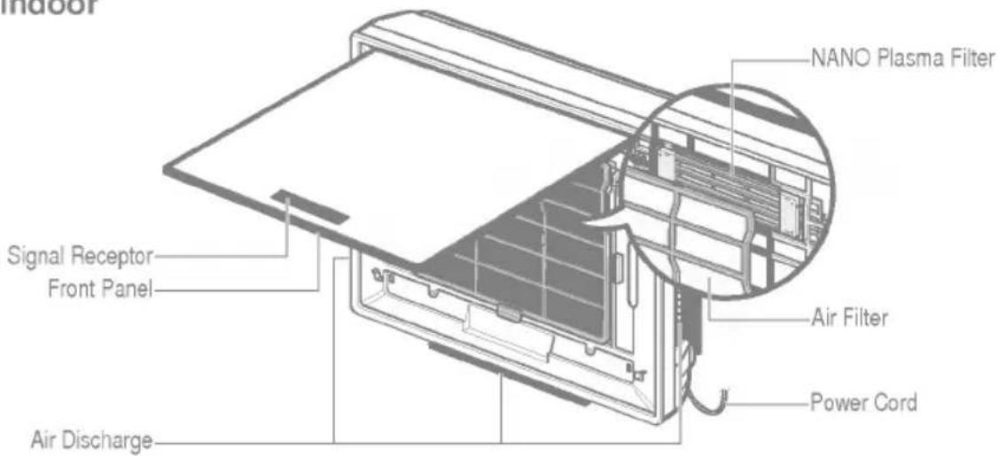 LG AS-H126PML1 - Operation - 12