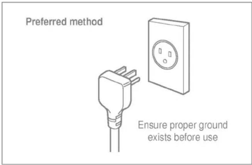 LG AS-H126PML1 - WARNING: This appliance must be properly grounded. - 1