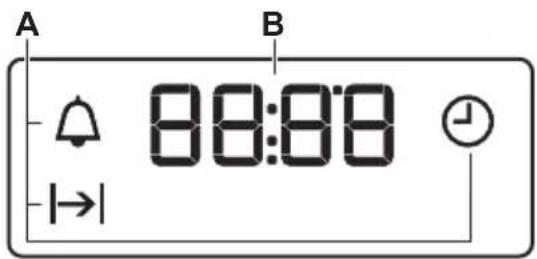 A B 88:88 1→