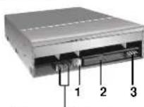 LG GH22LP20 - Location and Function of Controls - 2
