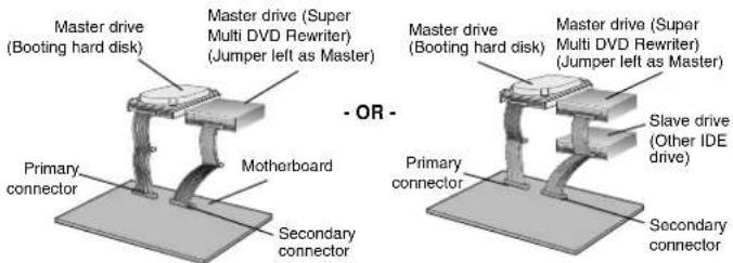 LG GH22LP20 - To Install as a Master Drive - 1