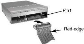 LG GH22LP20 - Connecting the Interface Connector - 1