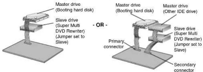 LG GH22LP20 - To Install as a Slave Drive - 1
