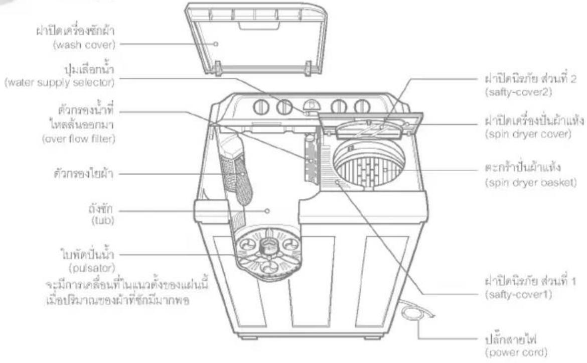 LG WP-1250Q - WP-1250Q(S) - 1
