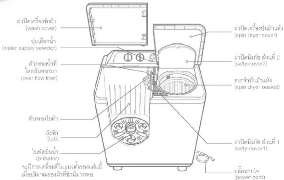 LG WP-1250Q - WP-970Q(S) - 1