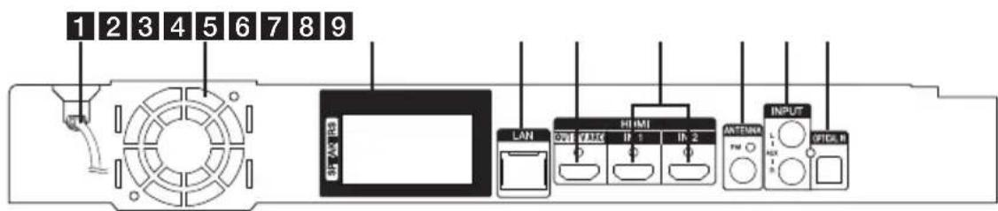 LG LHA855W - Rückseite - 1