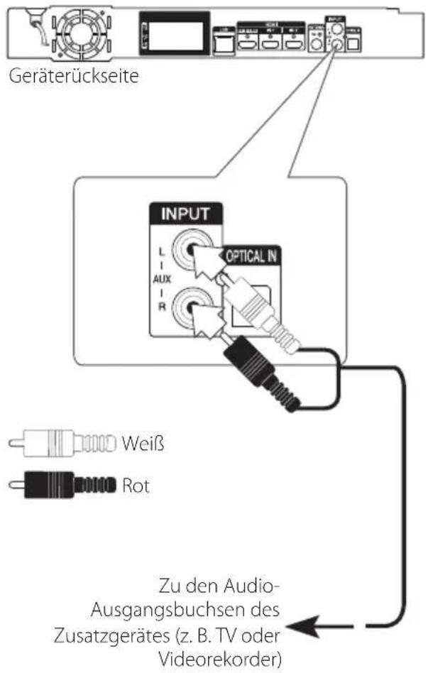 LG LHA855W - AUX-Anschluss - 1