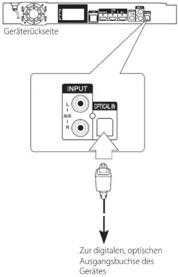 LG LHA855W - OPTICAL IN-Anschluss - 1