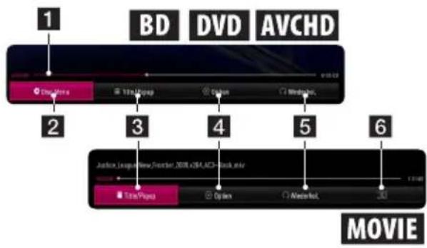 LG LHA855W - BD DVD AVCHD MOVIE - 1
