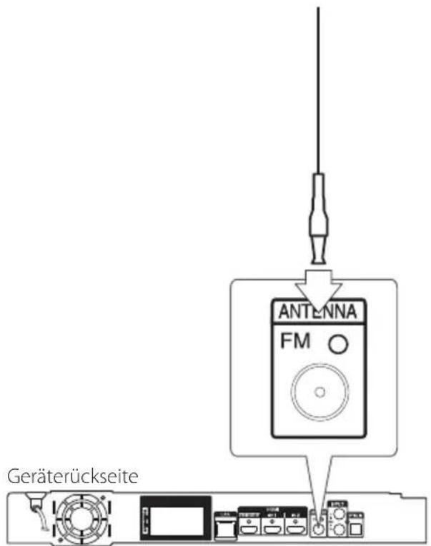 LG LHA855W - Antennenanschluss - 1