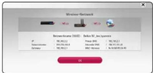 LG LHA855W - ! Hinweis - 1