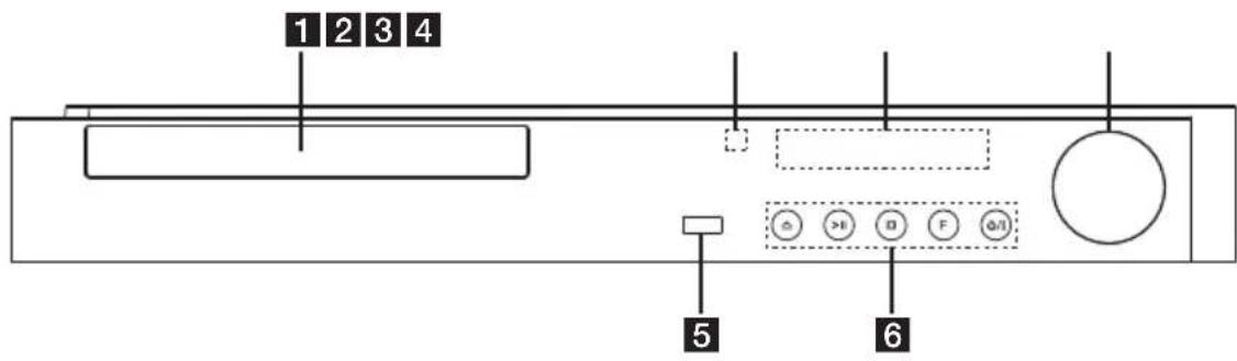 LG LHA855W - Vorderes Bedienfeld - 1