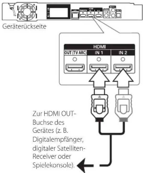 LG LHA855W - HDMI IN 1/2-Anschluss - 1