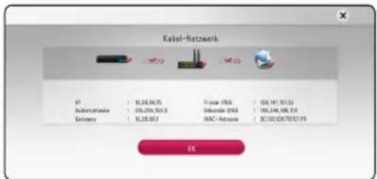 LG LHA855W - ! Hinweis - 1