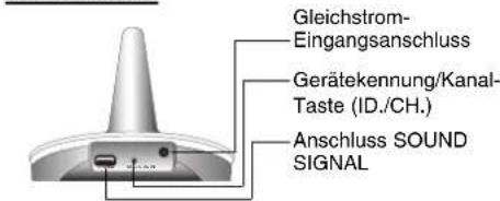LG LH-WH7695IA - Hinweis: - 1