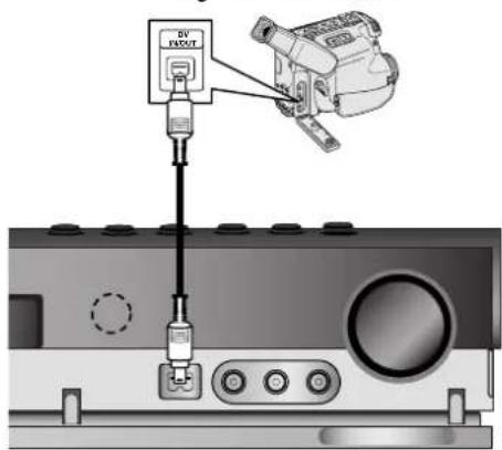 LG LH-WH7695IA - Hinweis: - 1
