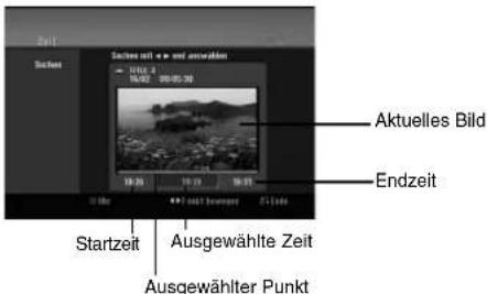 LG LH-WH7695IA - Zeit-Suchlauf - 6