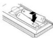 LG LH-WH7695IA - Einlegen der Batterien in die Fernbedienung - 1