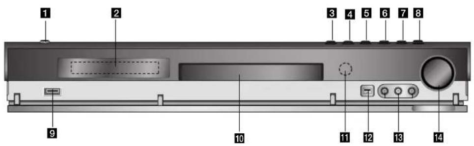 LG LH-WH7695IA - Hinweise: - 1