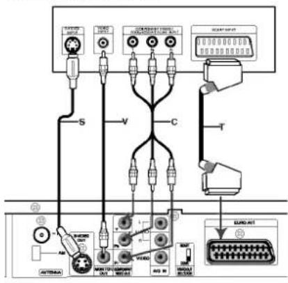 LG LH-T7654PA - Vorsicht: - 1