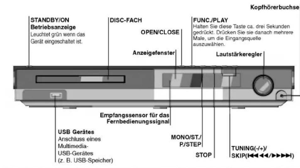 LG LH-T7654PA - Hinweise zu Ländercodes - 1