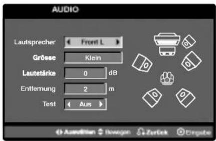 LG LH-T6245D - Lautsprecher-Konfiguration - 1