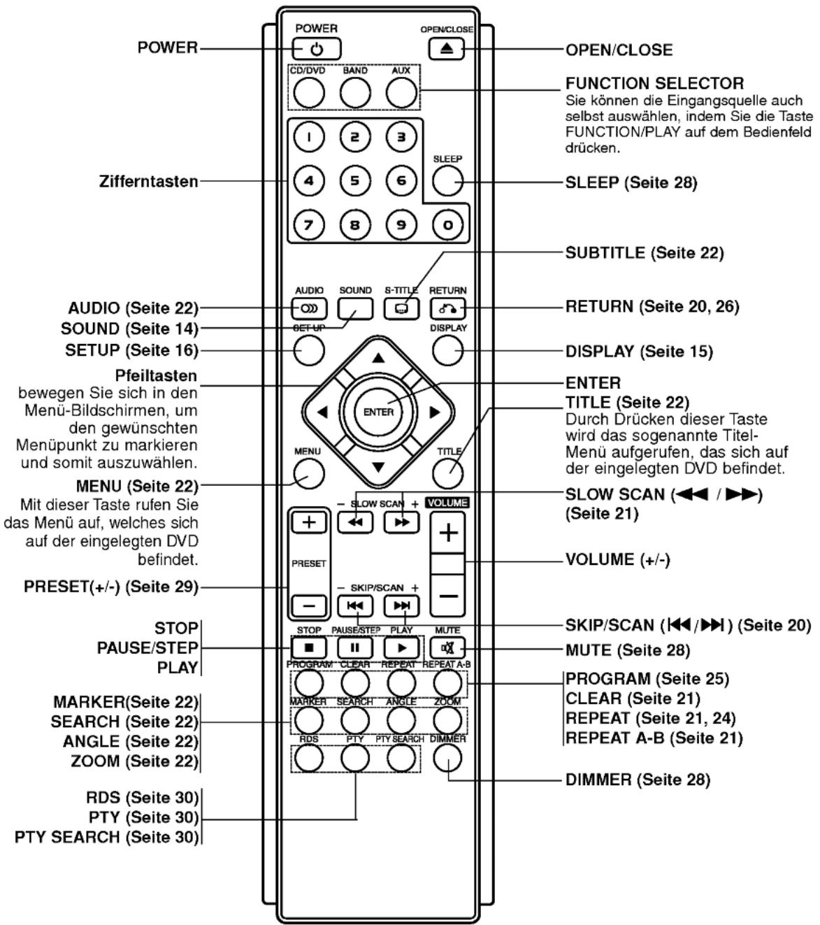 LG LH-T6245D - Track - 3