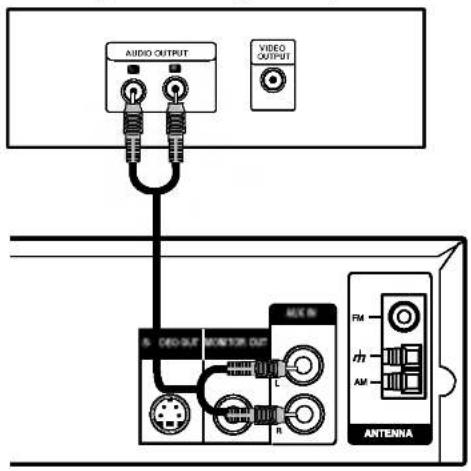 LG LH-T6245D - Anmerkungen - 1