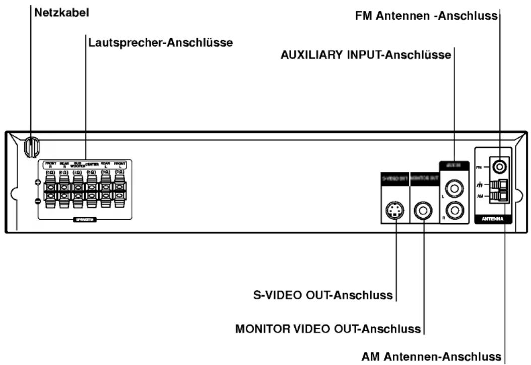LG LH-T6245D - ⚠ Vorsicht - 1