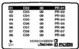 LG LH-CX449S - Änderung der Senderreihenfolge im Menü "TV - Programme" - 2