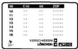 LG LH-CX449S - ACHTUNG: - 3