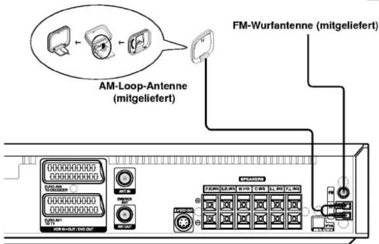 LG LH-CX449S - Radioantennen-Anschlüsse - 1