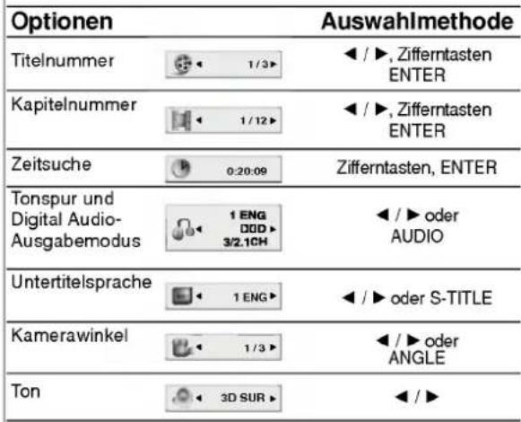 LG LH-CX440S - Beispiel: Bildschirmmenü bei der Wiedergabe einer DVD - 1