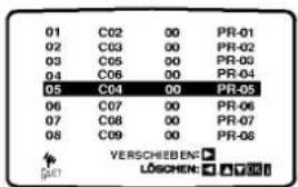 LG LH-CX440S - Änderung der Senderreihenfolge im Menü "TV - Programme" - 5